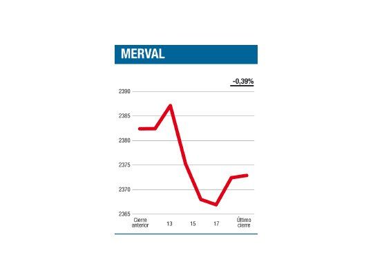 Sin energía para nada