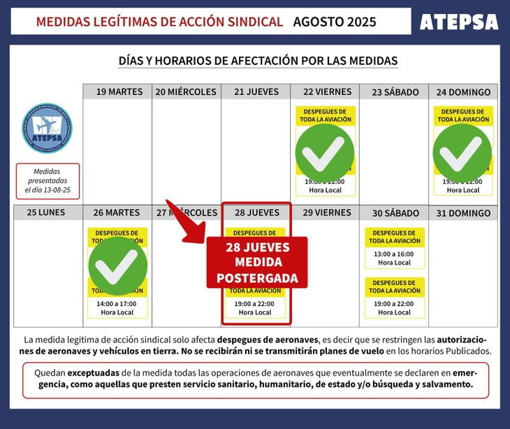 Así quedó el calendario de las medidas de fuerza de los controladores aéreos.