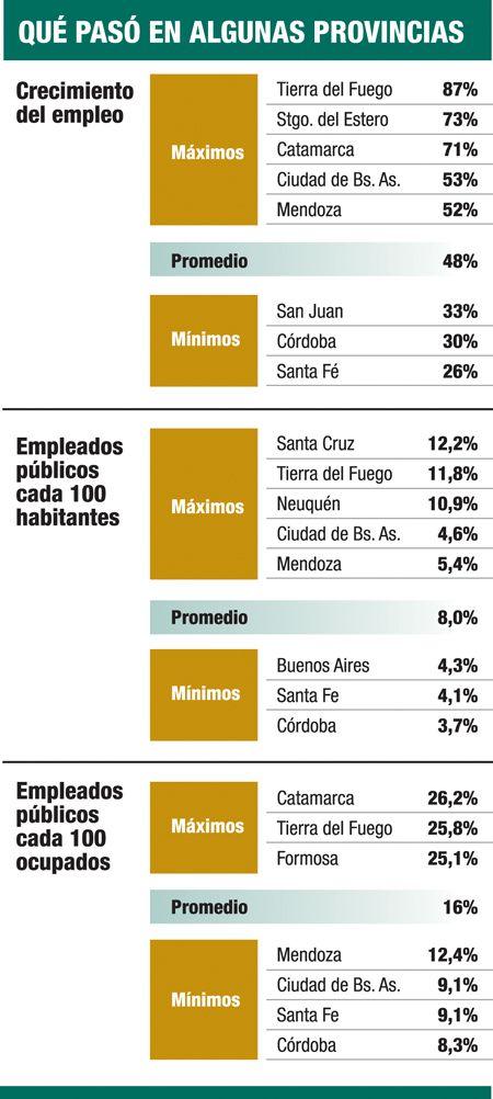 El economista del mes: La duda es quién hará el ajuste porque es inevitable (foto 3)