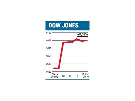 Se avanzó a pesar de y no merced a Bernanke