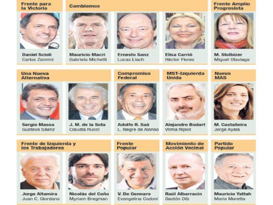 PASO para 15, pero sólo pesan dos y ¿algún tercero que desempata?