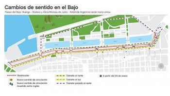 Cambiaron de sentido 4 avenidas por obras en el Paseo del Bajo