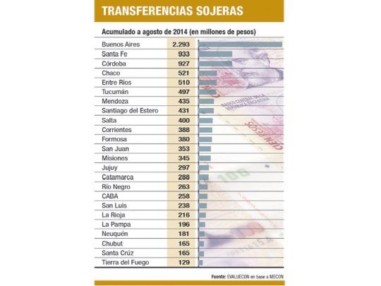 Alertan por falta de fondos para aguinaldo