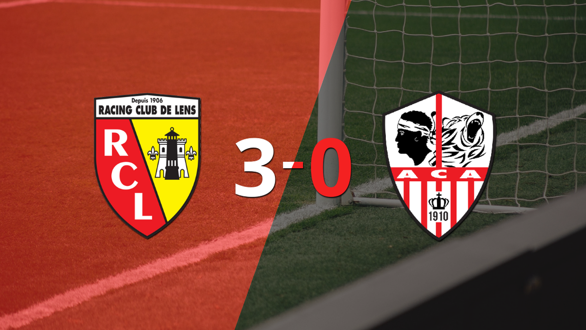 Quiet victory for Lens 3-0 against Ajaccio AC