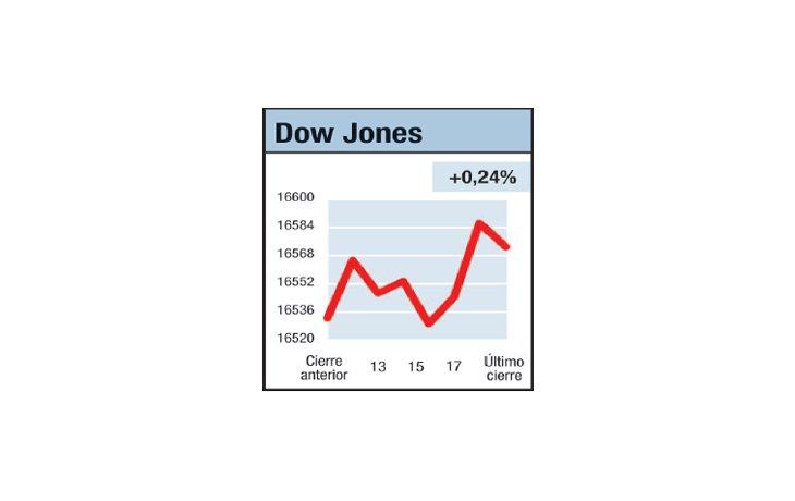 ámbito.com | Violencia y el “no Estado” II