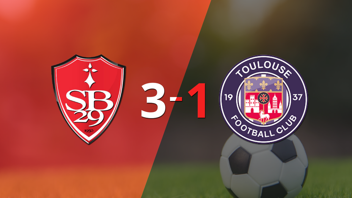 Stade Brestois achieved a solid victory against Toulouse by 3 to 1
