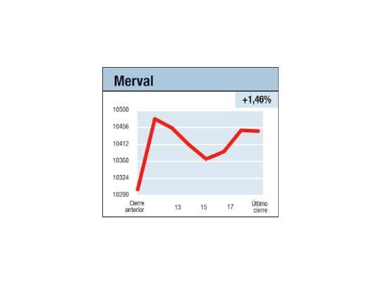 El color de la esperanza