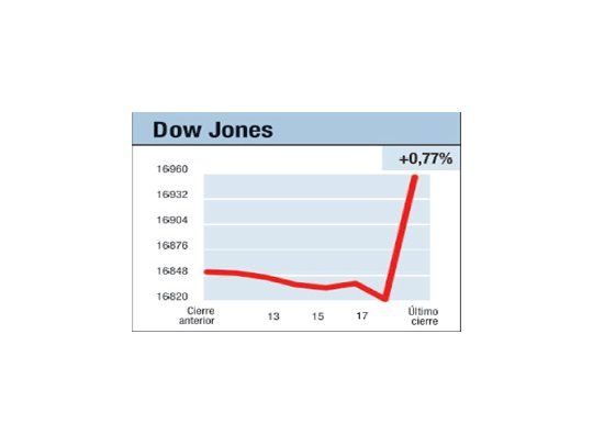 Leyendo los números