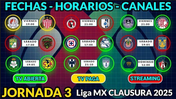 Todo lo que tenés que saber sobre la jornada 3 del Torneo Clausura 2025 de la Liga MX que comienza este viernes 24 de enero y finaliza el domingo 26.