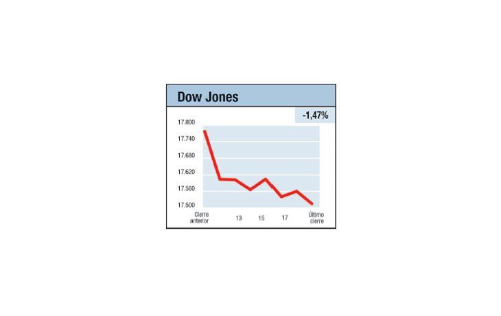 ámbito.com | ¿En calendas griegas?