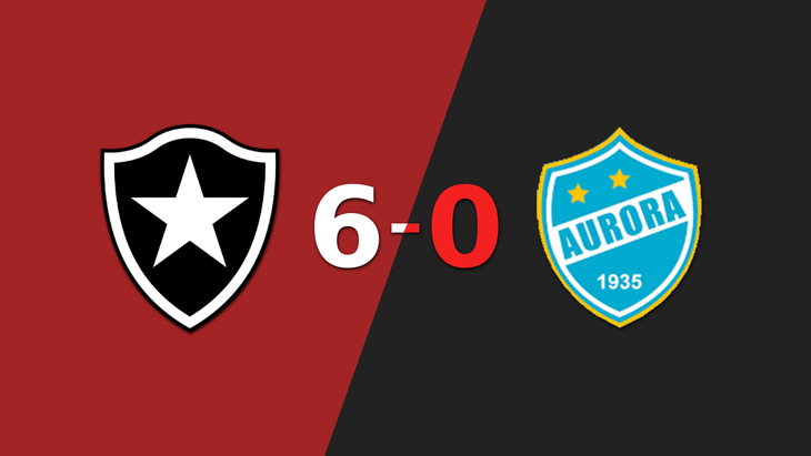 Botafogo goleó a Aurora y pasó a Tercera Fase