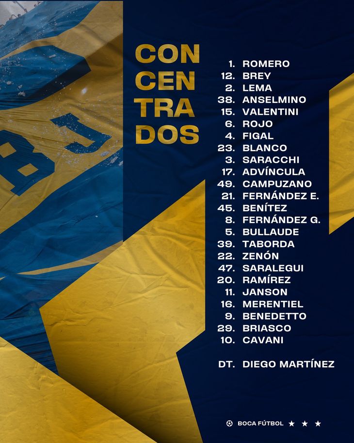 Boca dio la lista oficial para el partido de mañana por la Copa Sudamericana ante Sportivo Trinidense. Boca dio la lista oficial para el partido de mañana por la Copa Sudamericana ante Sportivo Trinidense.