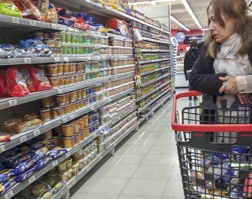 El changuito federal aumentó en todas las provincias en febrero 2026. El changuito federal aumentó en todas las provincias en febrero 2026.