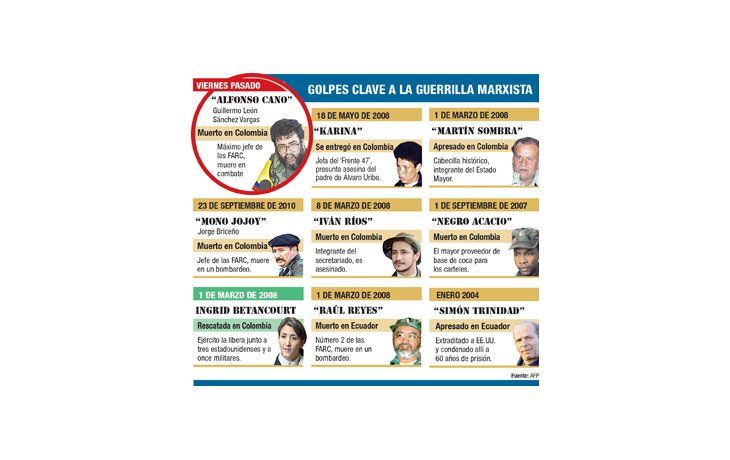 ámbito.com | Los rebeldes, ante su derrumbe final