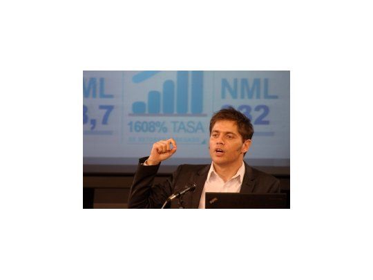 Axel Kicillof.