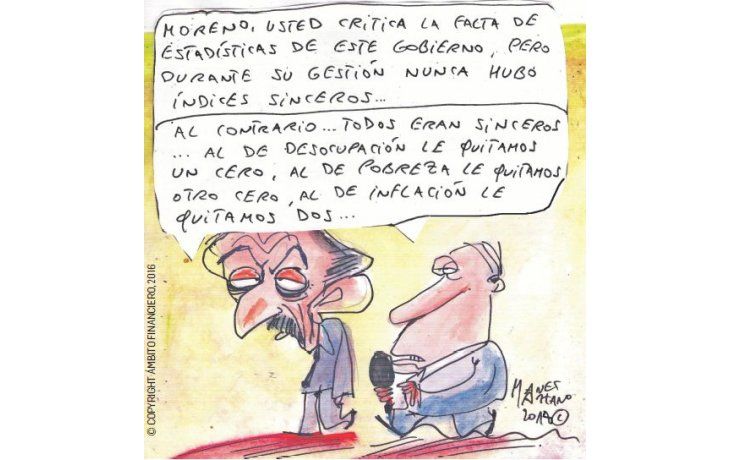 ámbito.com | Pasado