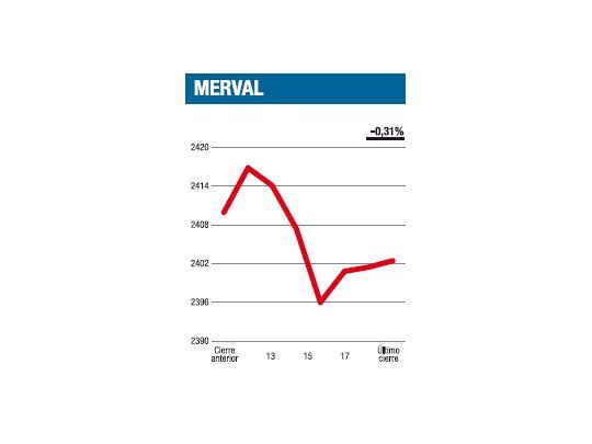 Con lo justo y como pudo