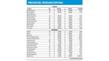 CRA se suma a los reclamos por semillas