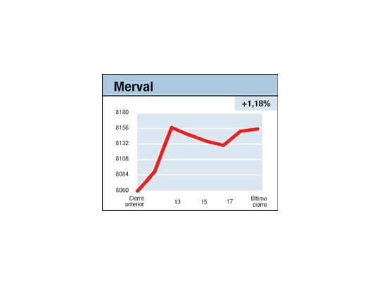 Y mientras la nave va...