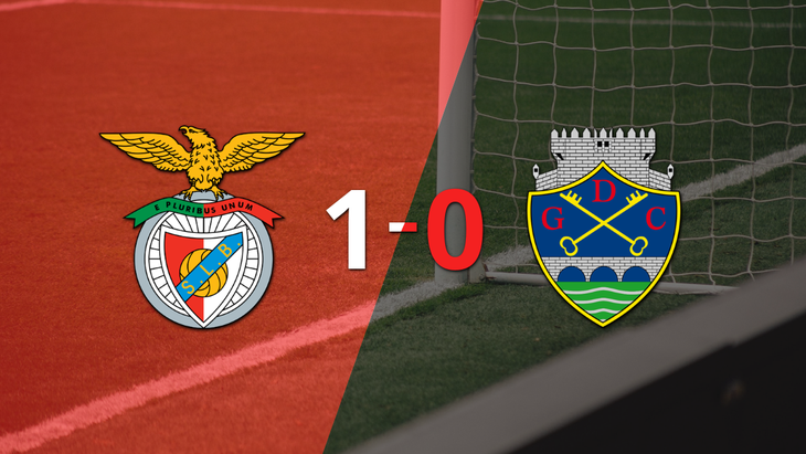 Chaves perdió 1-0 ante Benfica