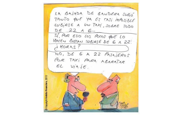 ámbito.com | Aumentos