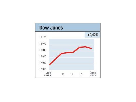¿La suerte está echada?