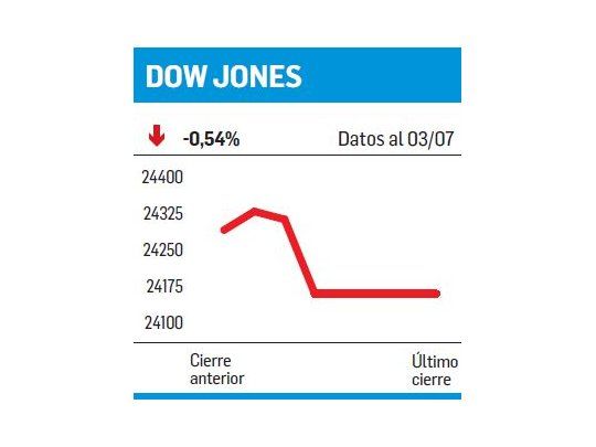 Make America Great Again