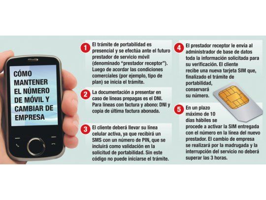 Desde marzo se podrá conservar el número de móvil y cambiar de empresa