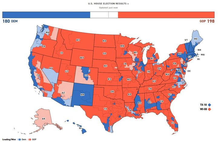 The Lower House is where the greatest doubt lies. It will be several days before we know if the Republicans maintain their majority. In any case, the results are much better than expected. The Lower House is where the greatest doubt lies. It will be several days before we know if the Republicans maintain their majority. In any case, the results are much better than expected.