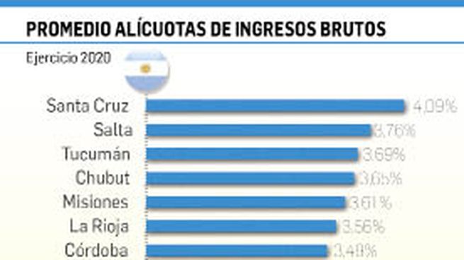 P15_ALÍCUOTAS 2x14_opt.jpeg