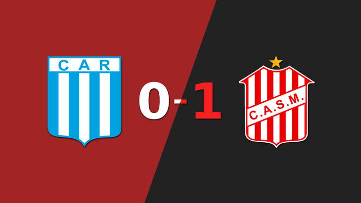 Racing (Cba) sufrió una derrota por 1-0 ante San Martín (T) con el gol de Junior Arias