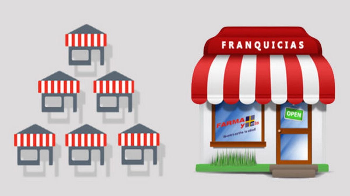 All about the boom of Low Cost franchises
