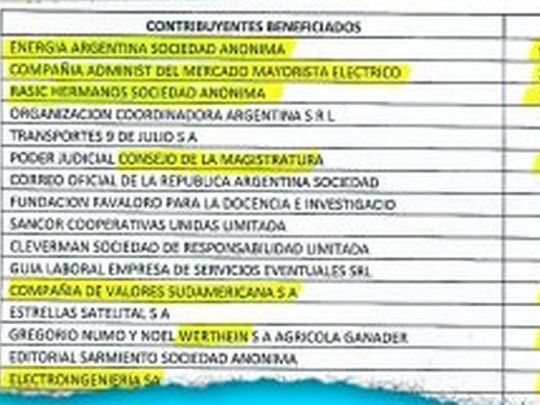 M&aacute;s de 1.200 contribuyentes fueron beneficiados con&nbsp;planes de facilidades otorgados por la AFIP en base al Art&iacute;culo 32.&nbsp;&nbsp;