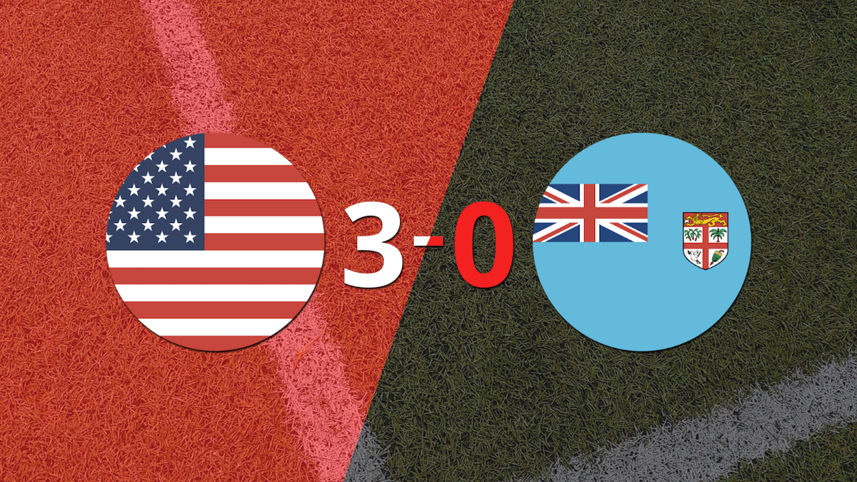 Fiji were thrashed 3-0 on their visit to the United States