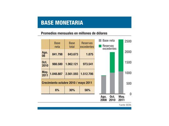 El error importante de Bernanke