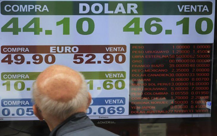 ámbito.com | Dolar 46.jpg