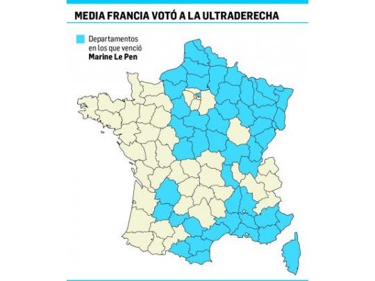 La ultraderecha francesa logró un impactante despliegue territorial
