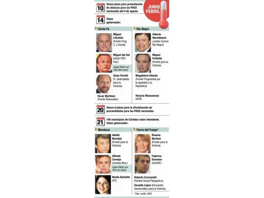 Súper junio electoral: cierre de listas y 4 gobernaciones