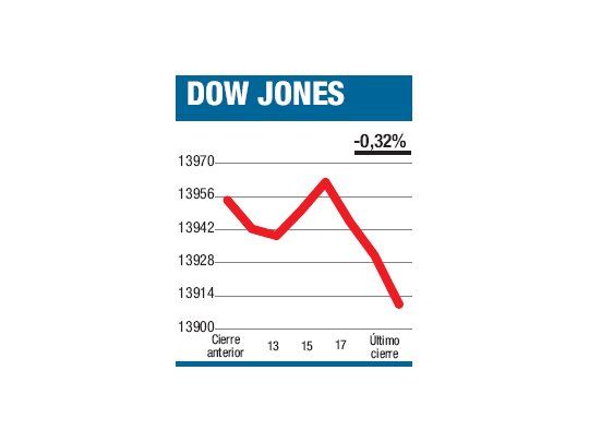 La ética y los conflictos