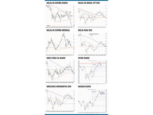 Los mercados financieros retoman su volatilidad