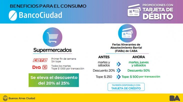 ciudad familias 2.jpg