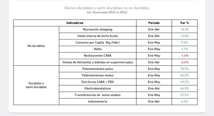 Fuente: PxQ. Fuente: PxQ.