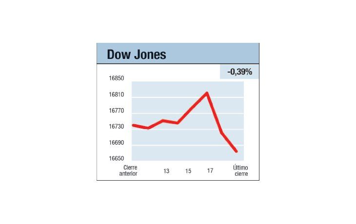ámbito.com | Y todo sigue igual