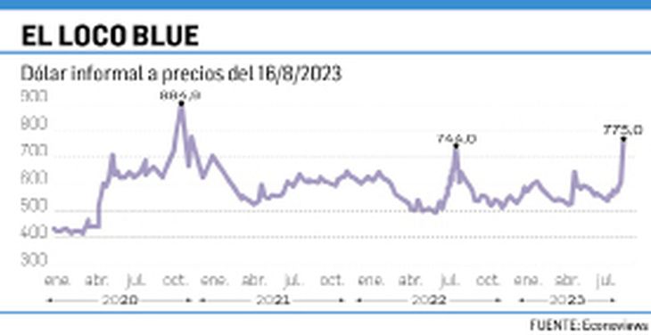 P8_graff 2x5_opt.jpeg