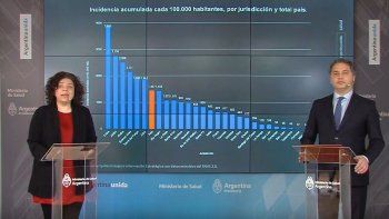 Los muertos por coronavirus en el pa&iacute;s son casi 14.000.
