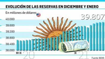 ámbito.com | 1.jpg