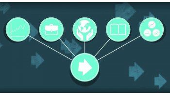 ámbito.com | Se activan inversiones de impacto en el país