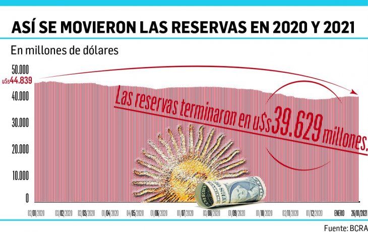ámbito.com | P03_RESERVAS   2X6.jpg
