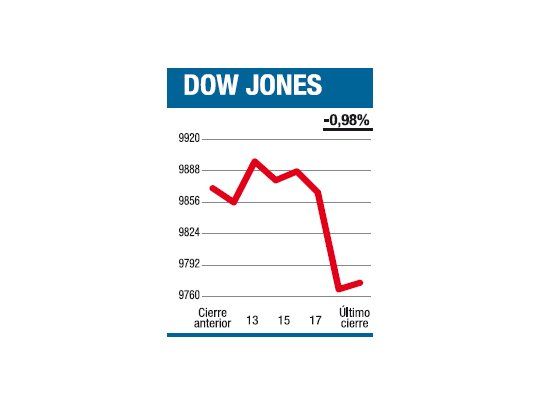 En trimestre que no fue ni malo ni bueno