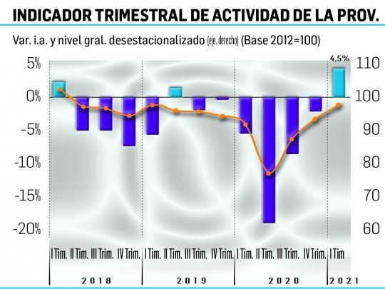 P19_INDICADOR      2x8.jpg